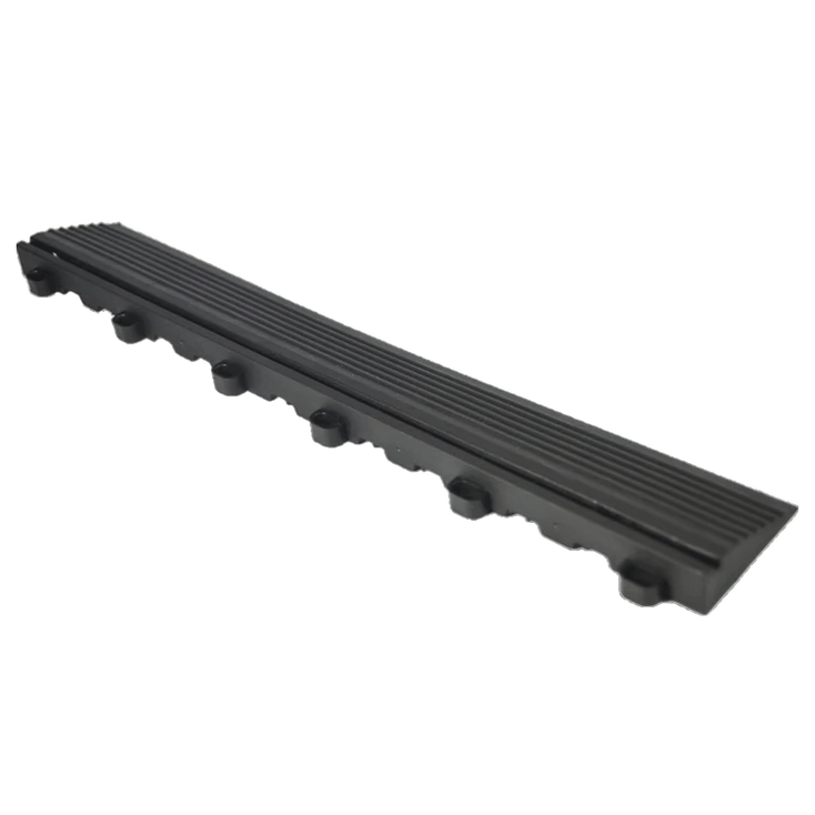 Ramp Edge Pro Looped