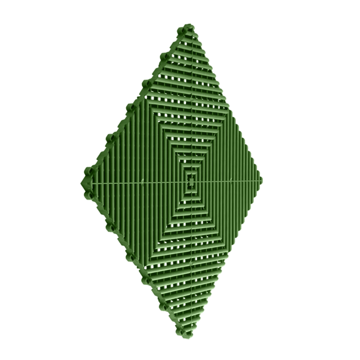 Ribtrax Pro (Specialty Colours) - Swisstrax Garage Flooring