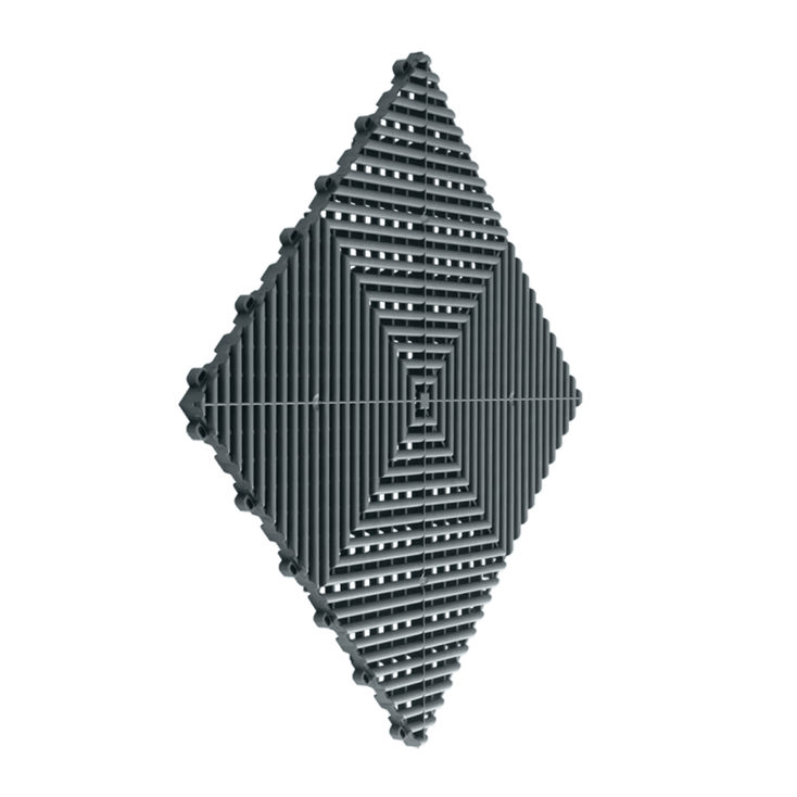 Ribtrax Pro (Standard Colours) - Swisstrax Garage Flooring